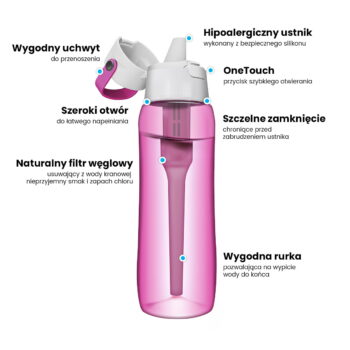 Butelka filtrująca Dafi SOLID 0,5 l flamingowa + filtr węglowy - obrazek 3