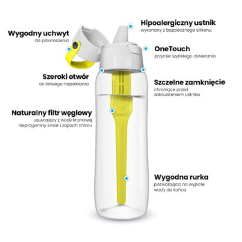 Butelka filtrująca Dafi SOLID 0,5 l cytrynowa + filtr węglowy - obrazek 2