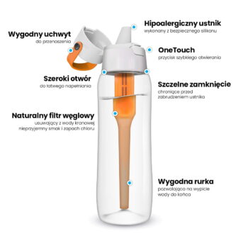 Butelka filtrująca Dafi SOLID 0,5 l bursztynowa + filtr węglowy - obrazek 3