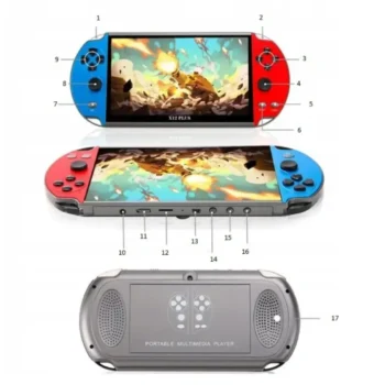 Console X7