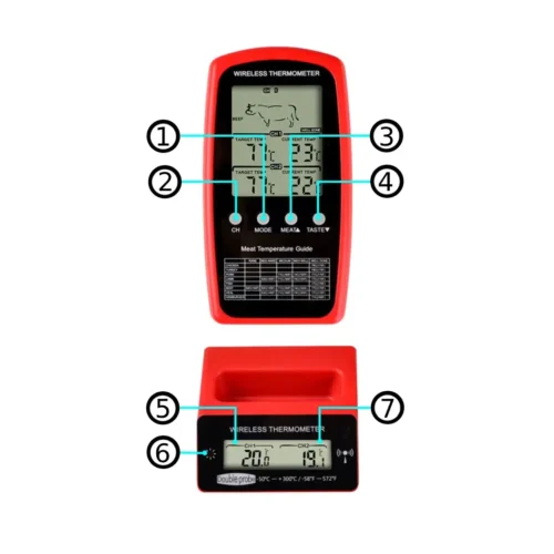 Termometr elektroniczny z sondą